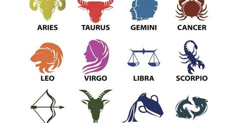 Todays Horoscope Dec 3