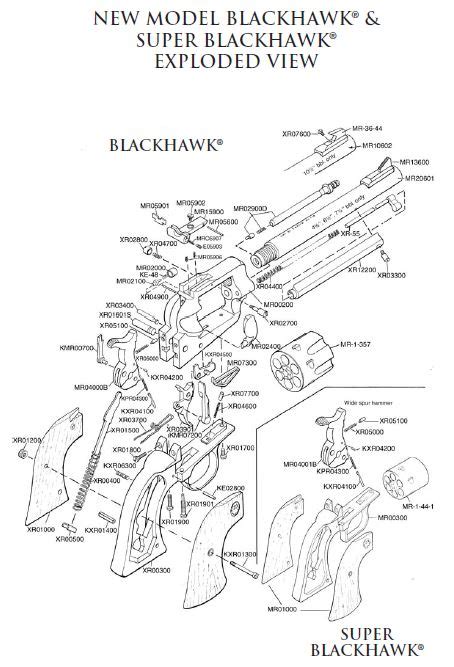 Ruger New Model Blackhawk Exploded View Comprehensive Guide By Muzzle