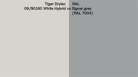 Tiger Drylac White Hybrid Vs Ral Signal Grey Ral Side