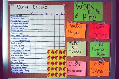 Chore Chart Kids Charts For Kids Chores For Kids