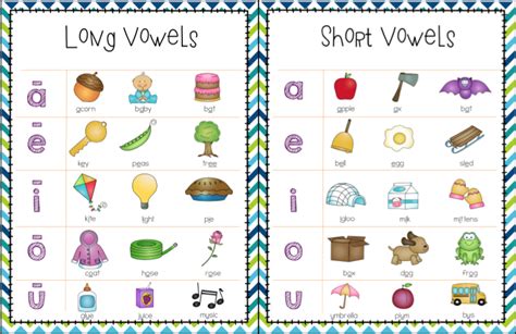 Short And Long Vowels Posters And Printable Worsheets Long Vowels Short