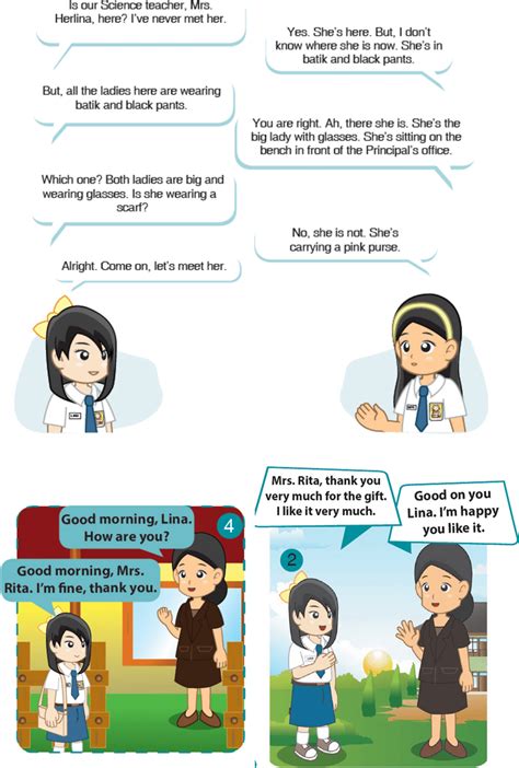Visualization Along With The Speech Bubbles Representing Gender