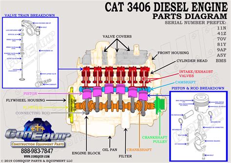 Caterpillar Engine Diagram