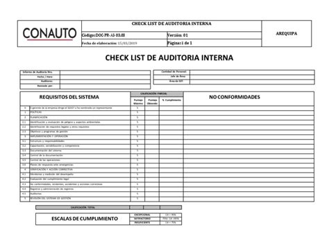 Sst Pr Ai 0303 Check List De Auditorías Internasdocx Auditoría