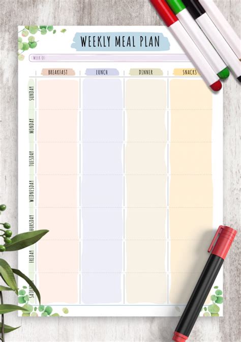 Weekly Meal Planner Template Goodnotes Free
