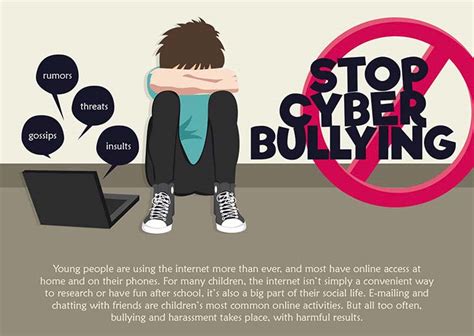 Stop Cyberbullying Infographic