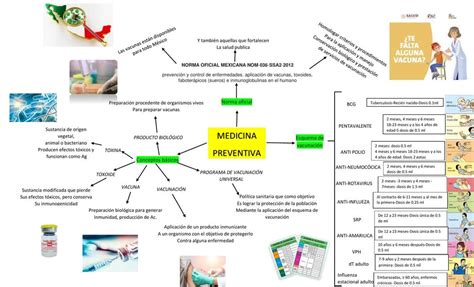 Medicina Preventiva Eleazar Udocz