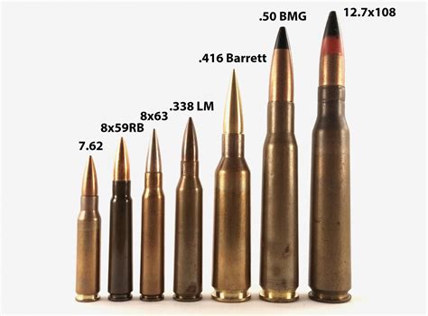 Modern Intermediate Calibers Trade Offs Bullet Mass