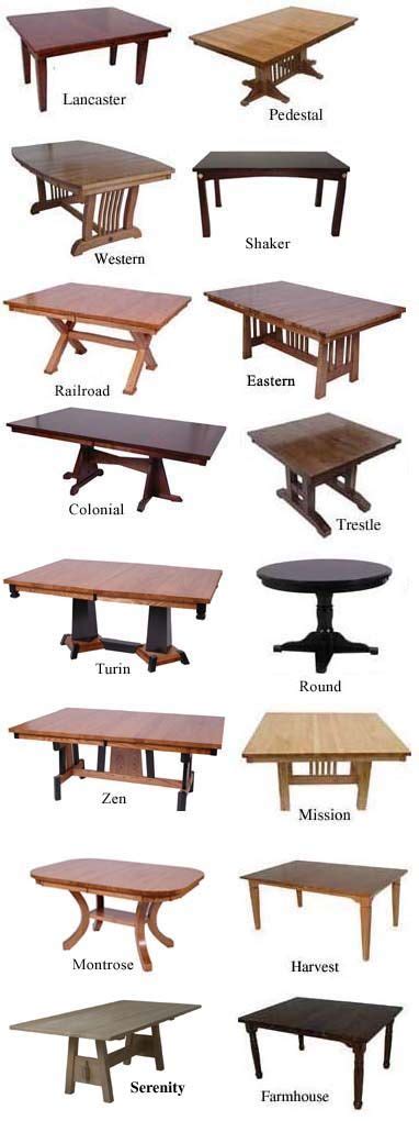 Table Styles And Sizes Dinning Room Tables Furniture Dining Table