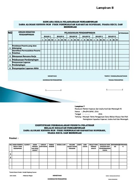 Rencana strategi yang merupakan rencana umum lima tahunan yang diuraikan dalam suatu program pada rencana. Contoh Laporan Tenaga Pendamping Koperasi Dan Ukm ...