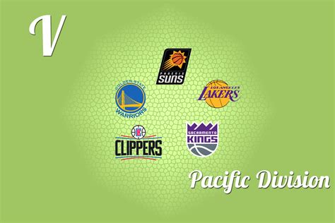 Nba Preview 20162017 Pacific Division Vincisblog