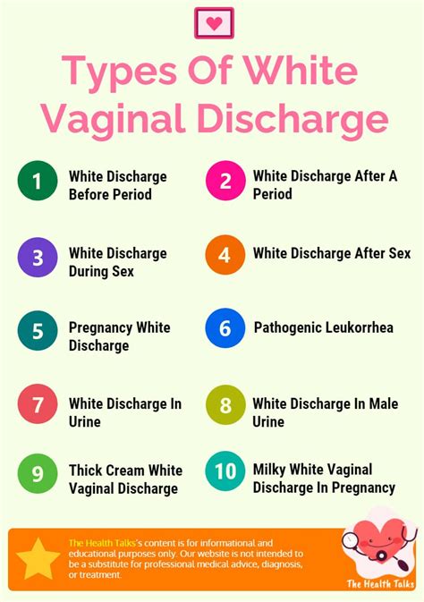 Vaginal Discharge Infographic Hot Sex Picture
