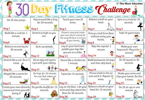 30 Day Fitness Challenge 30 Day Muffin Top Challenge For Sexy