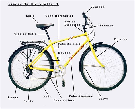 Bicycle Diagrams 101 Diagrams