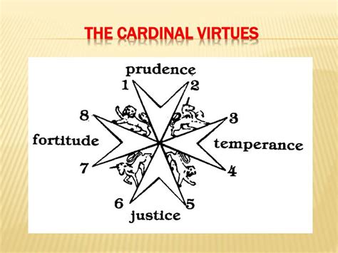 Ppt The Cardinal Virtues Powerpoint Presentation Id2162233