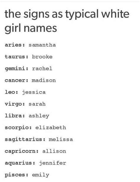 Aquarius White Girl Names Typical White Girl Aries Star Sign