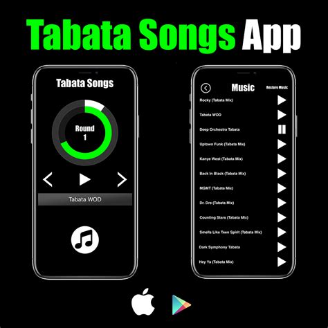 For important information about avoiding distractions that could lead to dangerous situations, see important safety information for apple watch. Tabata Workout Apps For Iphone | Blog Dandk