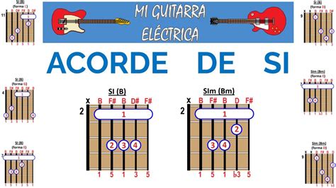 Van Telepítés Nyilvánosságra Como Construir Acordes De Guitarra