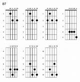 B7 Guitar Chord Images