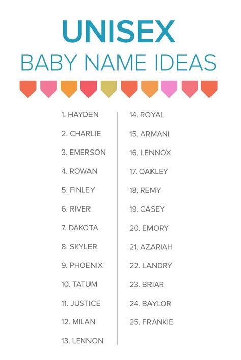 The 26 Hottest Unisex Baby Names Are Unisex Baby Names Baby Names