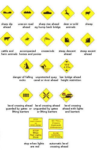 Irish Road Signs Road And Traffic Signs In Ireland Driving Rules Guide