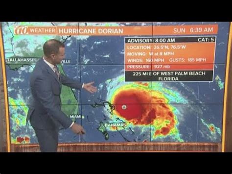 The friday catastrophic plan is designed for folks under 30 years old who need the most basic of basics when it comes to health insurance. Hurricane Dorian becomes a 'catastrophic' Category 5 storm | 10Weather WTSP - Tampa Insurance Group