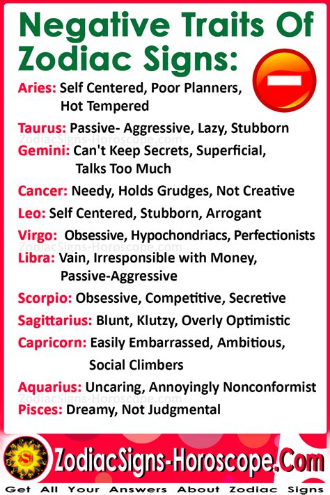 Aquarius Quotes Horoscope Pisces Zodiac Sign Traits Zodiac Signs