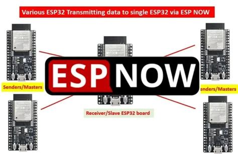 ESP32 ESP NOW Getting Started Tutorial With Arduino IDE Arduino Esp