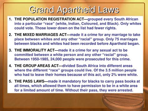Ppt The History Of Apartheid Powerpoint Presentation Free Download