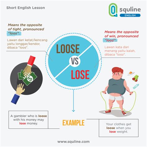 Short English Lesson Loose Vs Lose