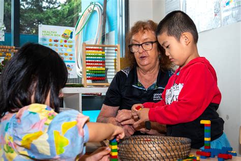 Child Care North Ryde Fees And Inclusions Goodstart