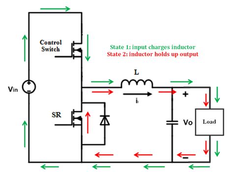 Synchronous Buck Converter Topology In Its Two Primary States