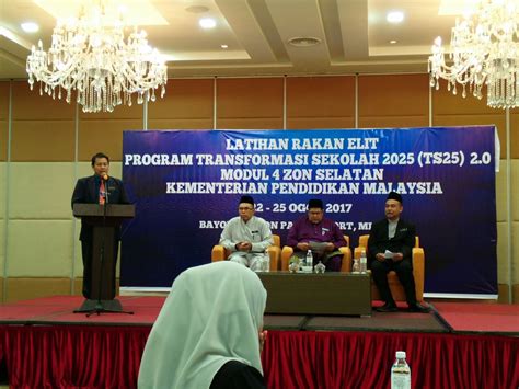 (1993) yang telah mengenal pasti punca yang membawa. Modul 4 : Persekitaran Pembelajaran yang Positif ~ Sekolah ...
