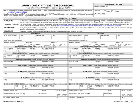 Army Acft Plank Standards And Scoring 2023