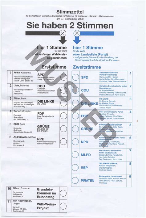 Muster Stimmzettel Landtagswahl Nrw