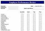 Photos of Performance Review New Employee