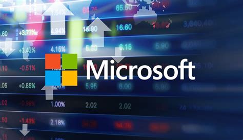 Хронология важных дат в истории Microsoft