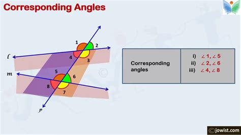 Easy Trick To Identify Pair Of Angles Corresponding Alternate Youtube