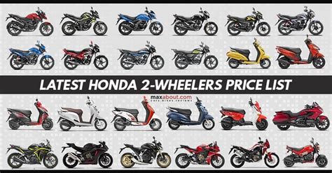 17 east service road, paranaque, metro manila. Complete Price List of Honda 2-Wheelers in India (Updated)