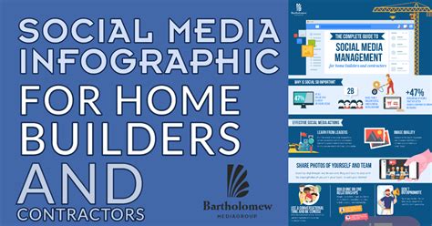 1 Best Social Media Guide For Home Builders And Contractors