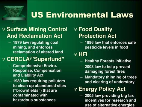 Ppt Us Environmental History And Law Powerpoint Presentation Free
