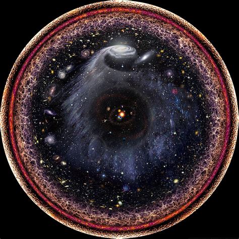 See The Entire Universe Captured In Just One Image Sfgate