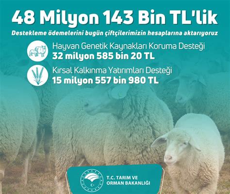 T C Tarım ve Orman Bakanlığı on Twitter 48 milyon 143 bin TLlik