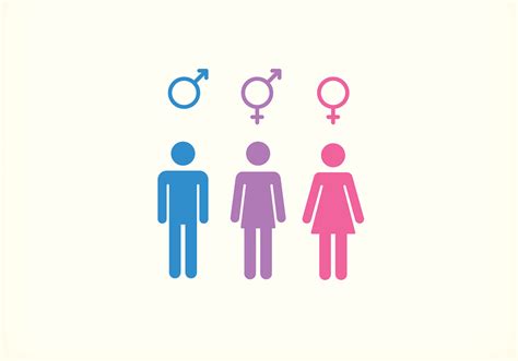 What Is The Difference Between “gender” And “sex” Cvd
