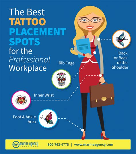 Tattoos In The Workplace Best Places To Get Them Infographic