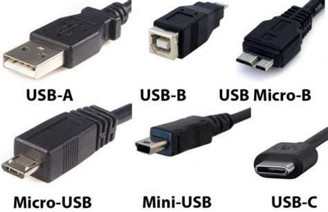 You can tell usb cables apart by the connector on either end. 10 things you need to know about USB-C
