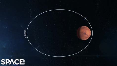 Chinas Tianwen 1 Is Now In Mars Parking Orbit Space Showcase