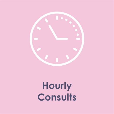 Improving Your Fertility - Hourly Consults | Improving Your Fertility