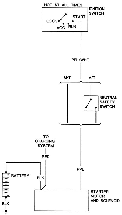 Starter Switch Wiring Diagram For 9020b