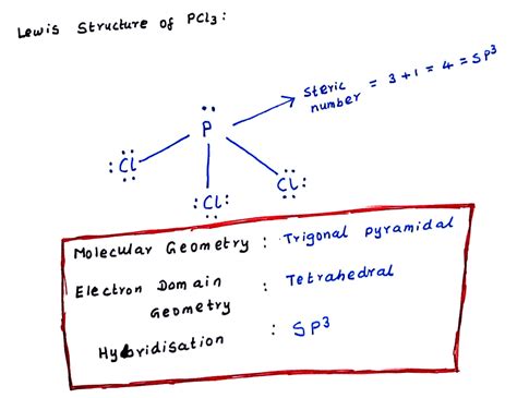 Get Pcl Lewis Structure Molecular Geometry Most Popular Gm